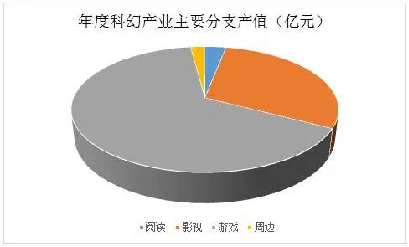 “Sci-Fi CON 科幻主题展” 2021 ChinaJoy带你领略幻想艺术977.png
