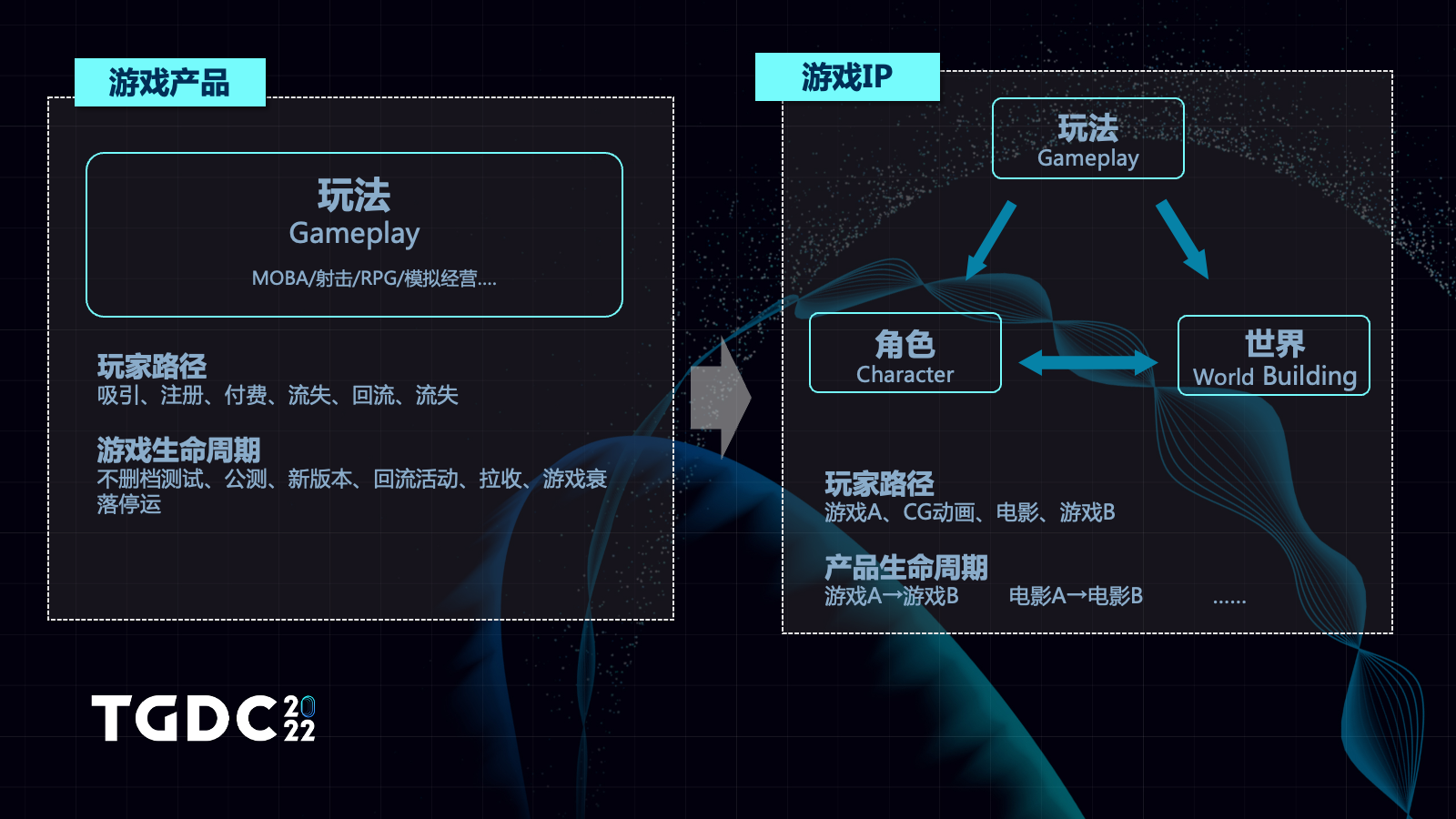 三角.png