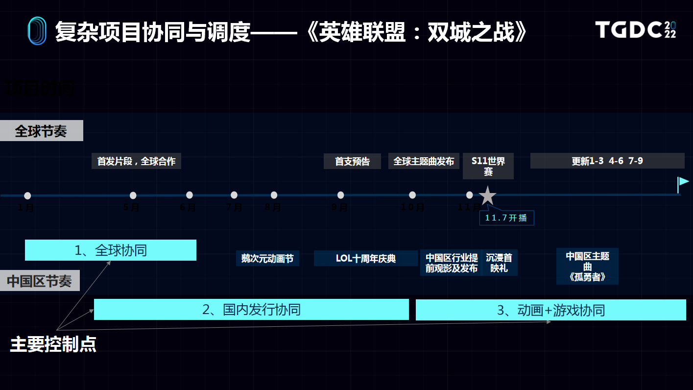 关于末尾.png