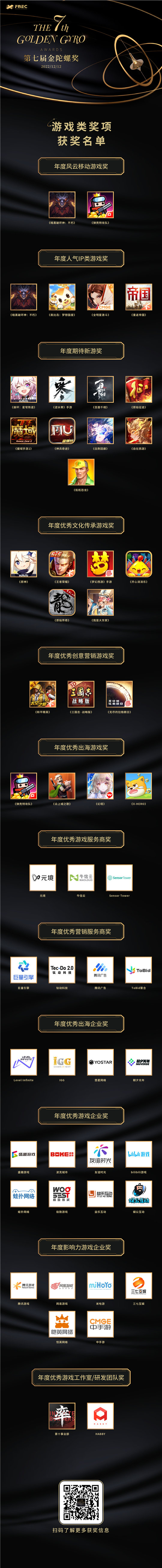 【1208更新】第七届金陀螺奖游戏类获奖长图final.jpg