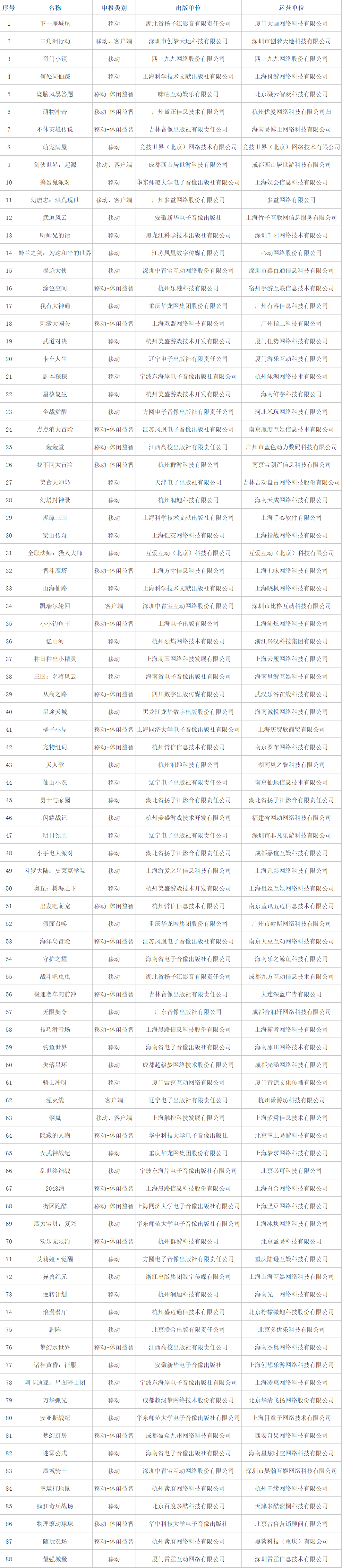 版号图片.png