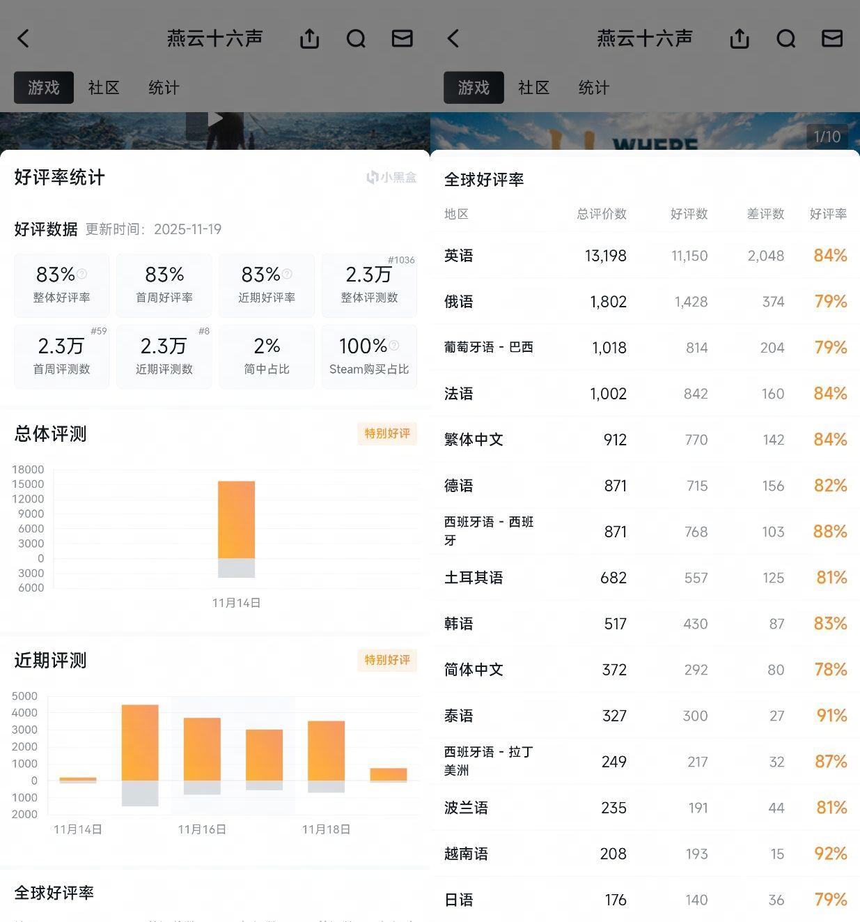 1763627792373883.jpg 图片2.jpg