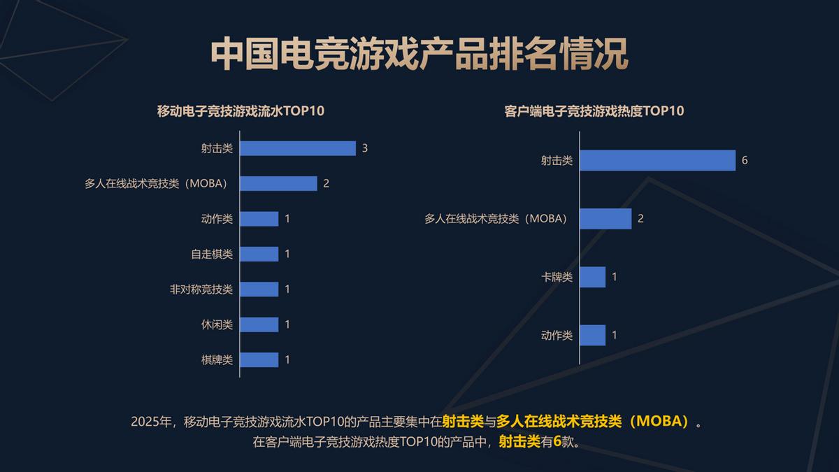 1764837530675681.jpeg b9bf294e1d864f349b5459773948303d~tplv-tt-origin-web_gif.jpeg