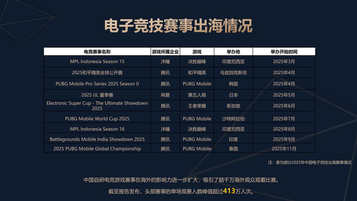 1764837595919837.jpeg 2e3a226cfbf14f9ea437af434fcd8a3e~tplv-tt-origin-web_gif.jpeg