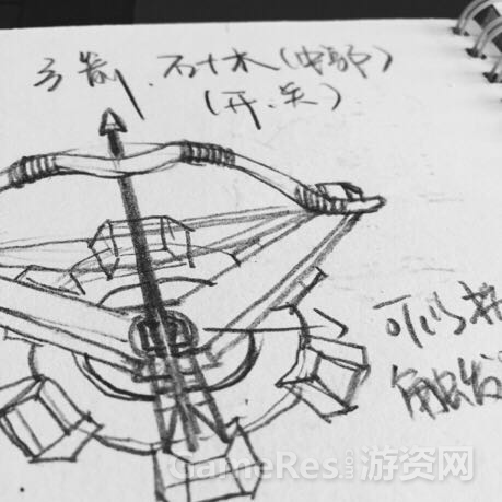 一款沙盒游戏的物理体系设计思路