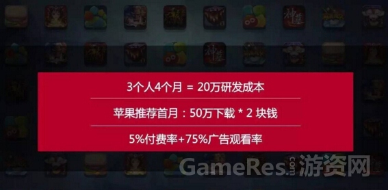 魂世界CEO刘哲：为什么中国的游戏做创新那么难？ ...