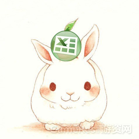 数值&执行策划分享：excel常用函数及技巧分享 ...