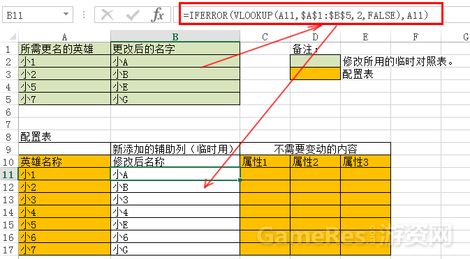 数值&执行策划分享：excel常用函数及技巧分享 ...