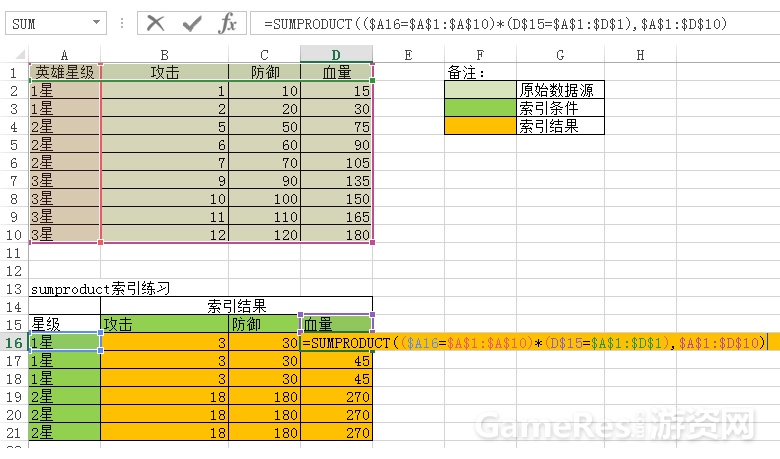 数值&执行策划分享：excel常用函数及技巧分享 ...