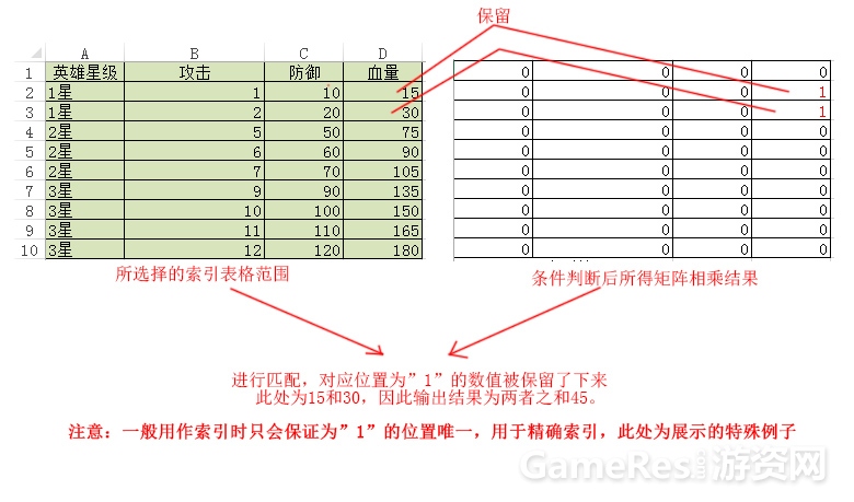 数值&执行策划分享：excel常用函数及技巧分享 ...