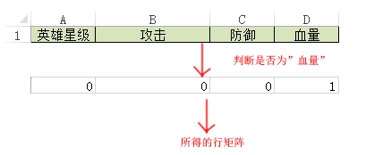 数值&执行策划分享：excel常用函数及技巧分享 ...