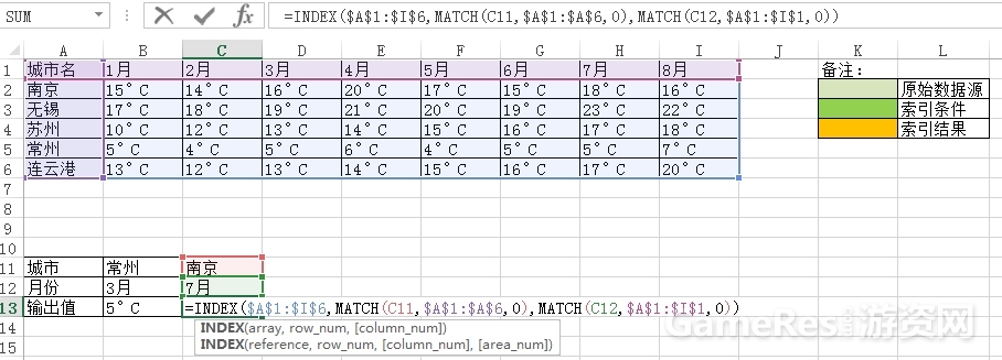 数值&执行策划分享：excel常用函数及技巧分享 ...