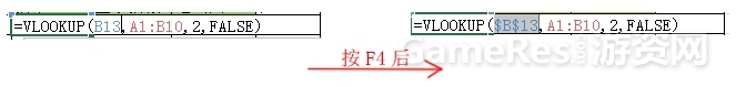 数值&执行策划分享：excel常用函数及技巧分享 ...