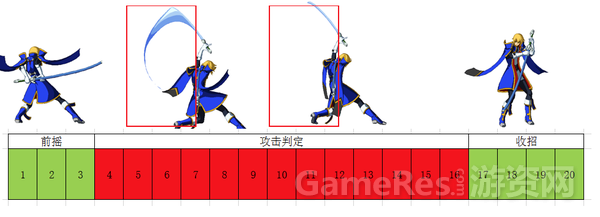 实例解析：动作游戏攻击持续帧判定的防重复处理解决思路 ...