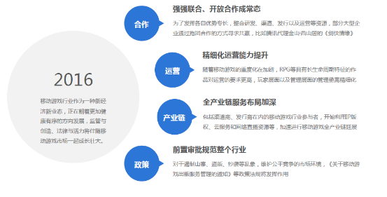 TalkingData：移动游戏行业上半年收入超过290亿