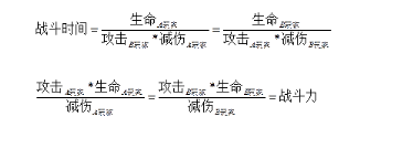 战斗力综述：战斗力的作用与属性解析