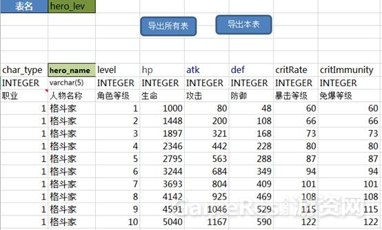 一个数值框架，让效率提升10倍！