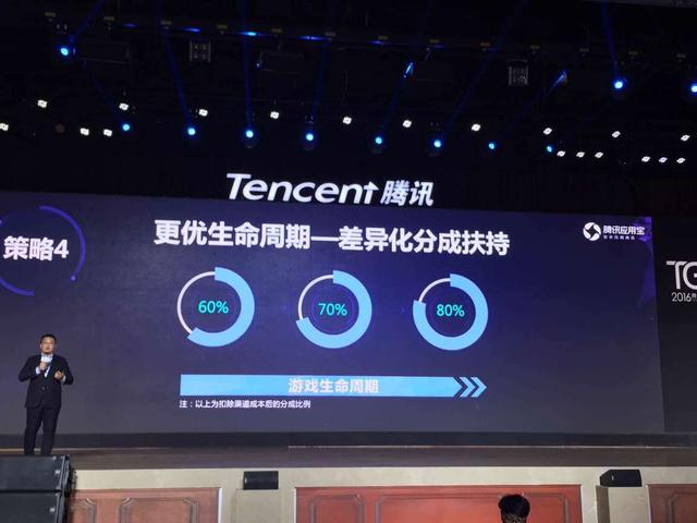 应用宝分成政策调整