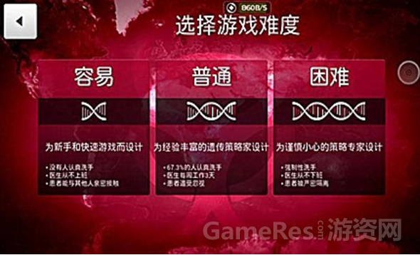 简单，普通，困难？关于“技巧范围”的介绍 ...