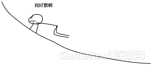 从玩家角度谈付费设计：游戏后期的收费乐趣与免费乐趣 ...