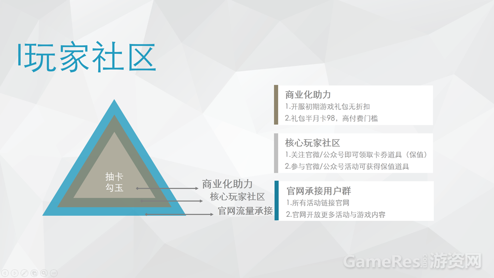 《阴阳师》视听玩法运营多维度体验报告 ...