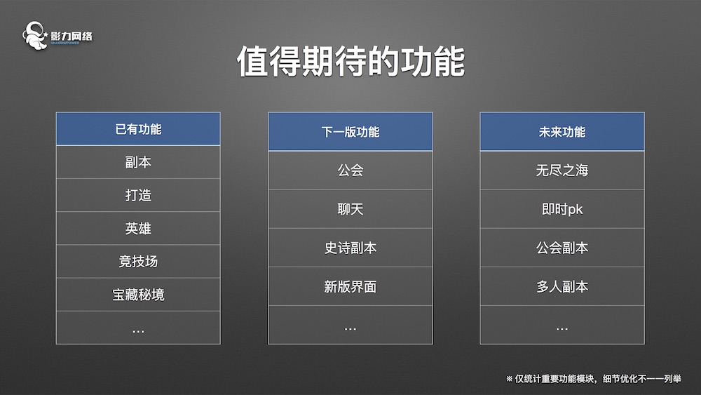 SRPG手游寻代理