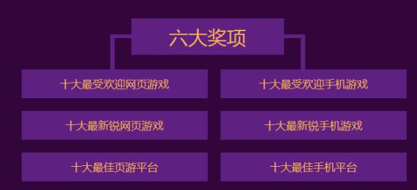 距40407第六届中国游戏风云榜线上投票，倒计7天！