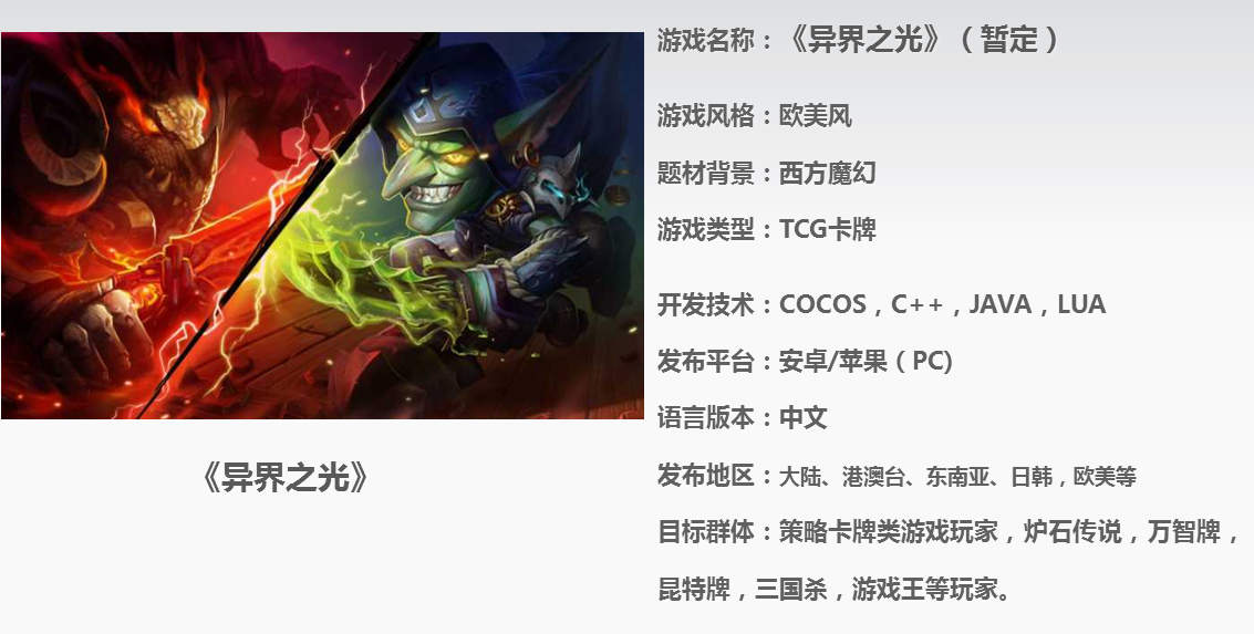 重度竞技类TCG卡牌手游找独代/融资