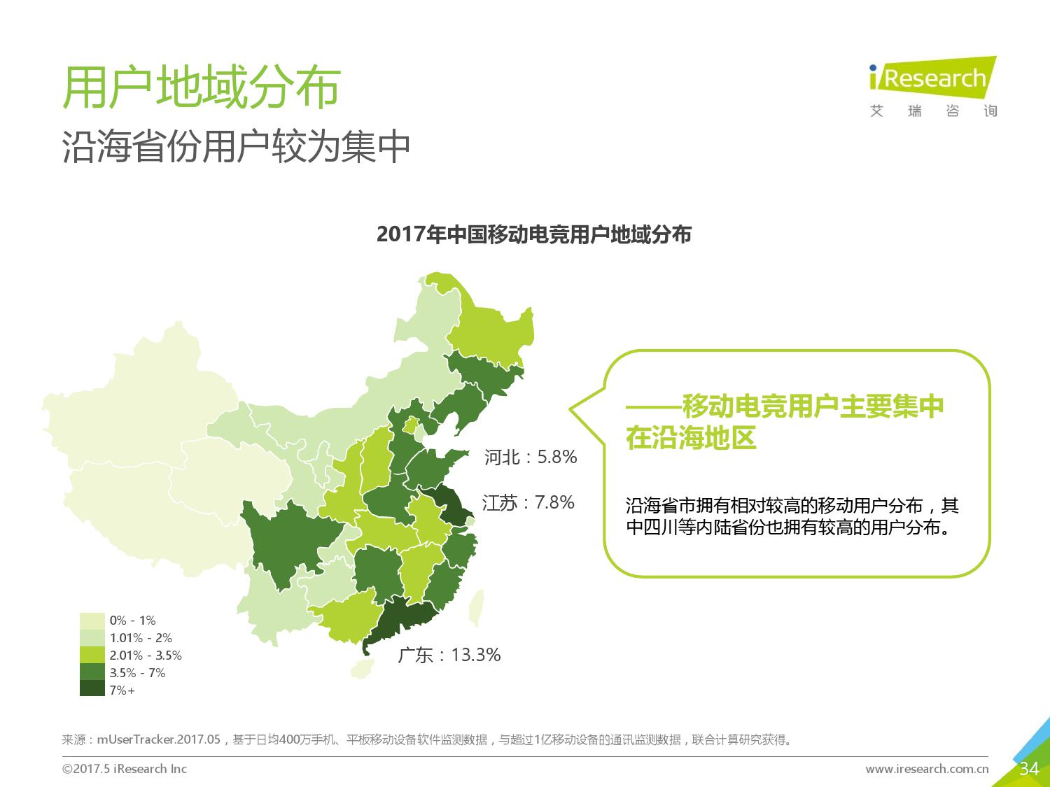 艾瑞咨询：2017年中国移动电竞行业报告