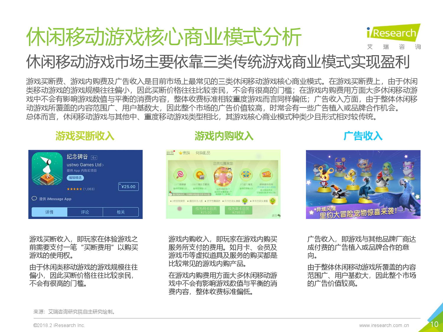 2018年中国休闲移动游戏行业报告_000010.png