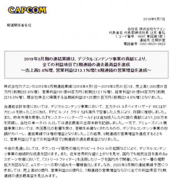 网游推广案例：卡普空18年财报公布 净销售额突破1000亿日元