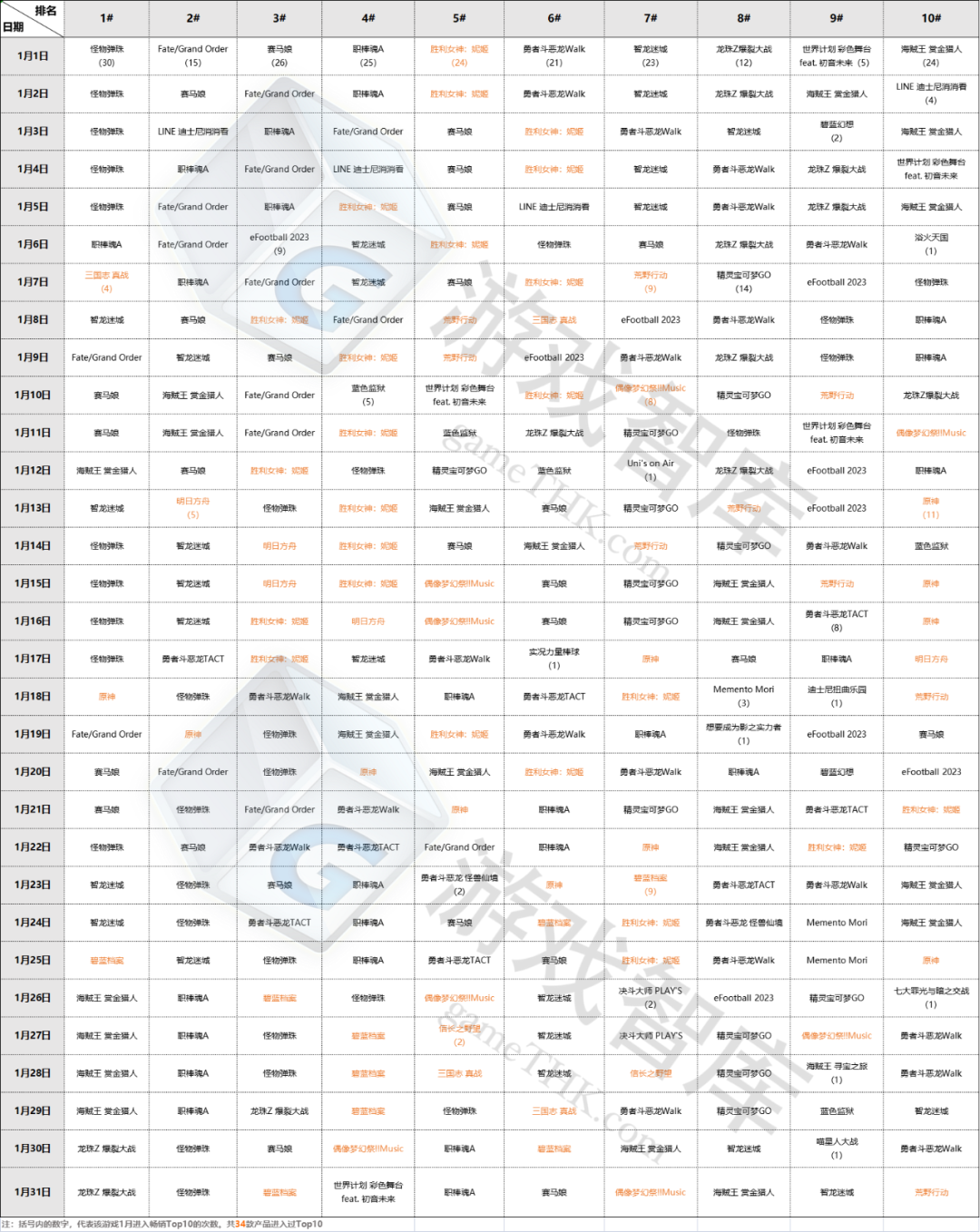 6d3506ffec7f451c80482e9dfacaac6b~noop.png