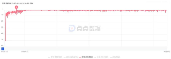 1761829190201200.png image.png