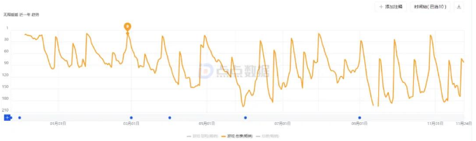 1764051808405328.png image.png