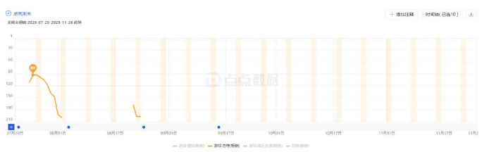 1764314070437219.png image.png