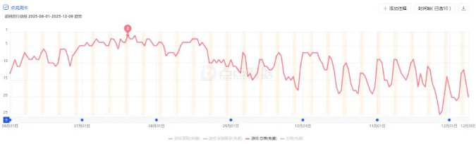 1765512892350983.png image.png